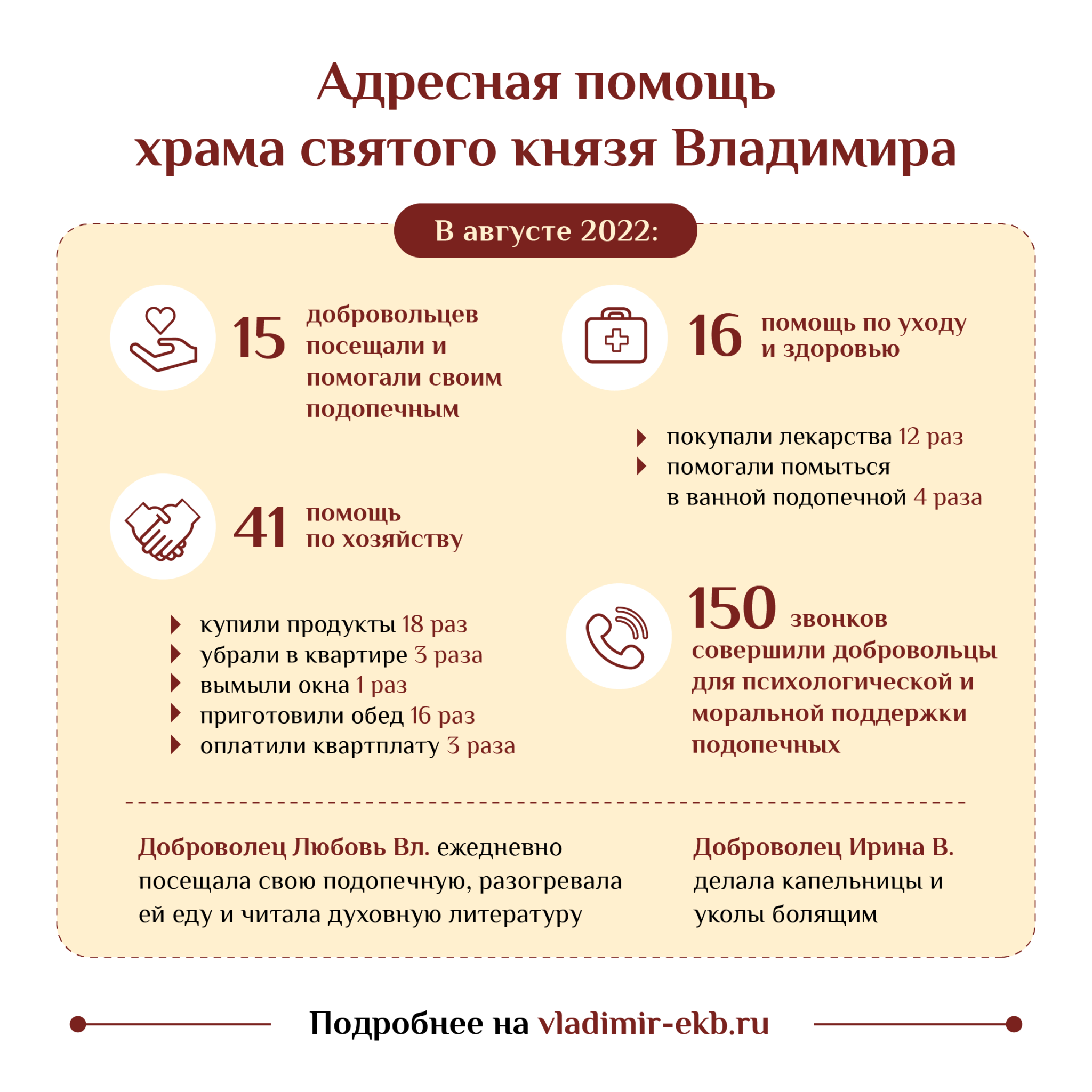 Адресно помочь